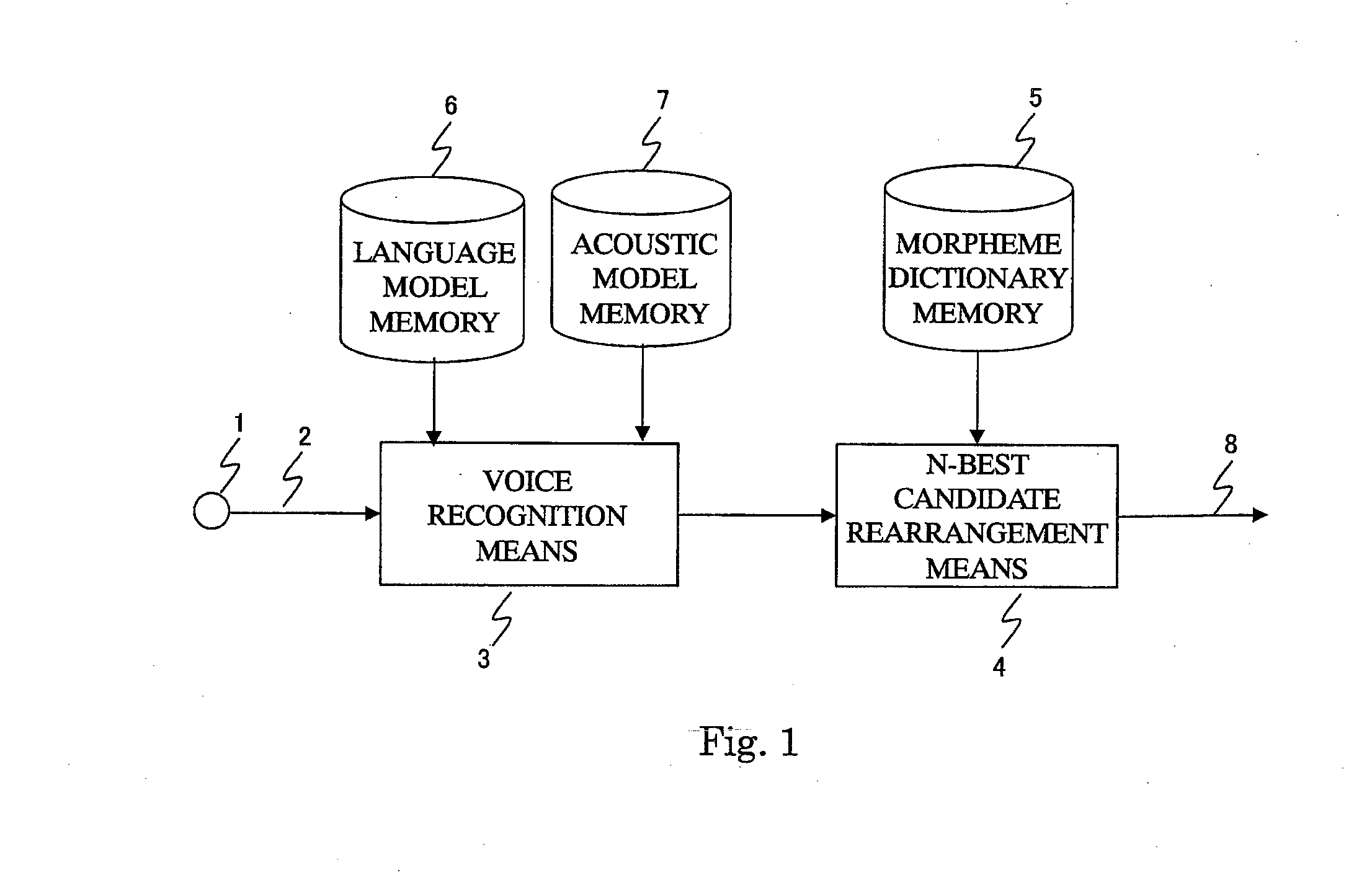 Voice recognition device