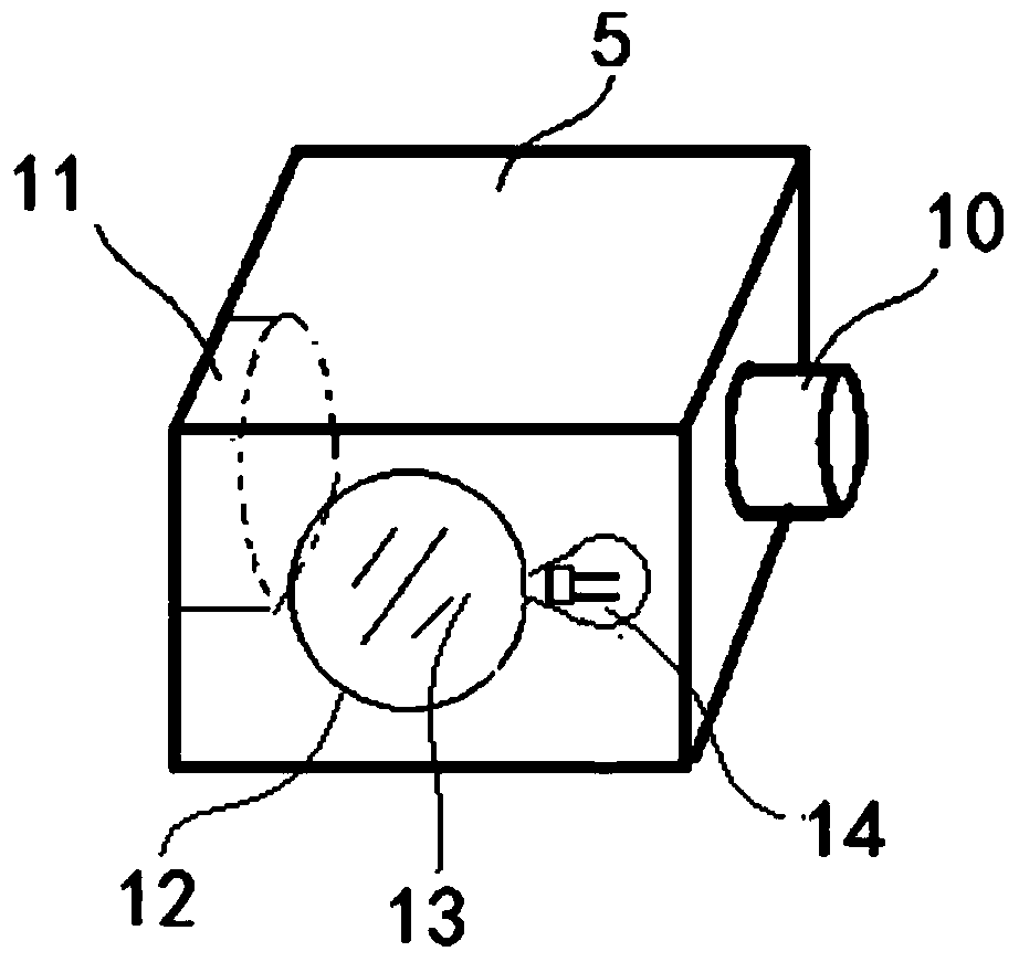 A multifunctional combined uterine cavity tissue aspirator