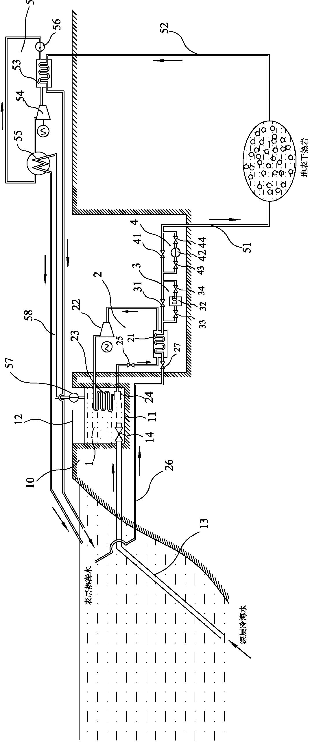 Ocean thermal energy and geothermal energy combined power generating system