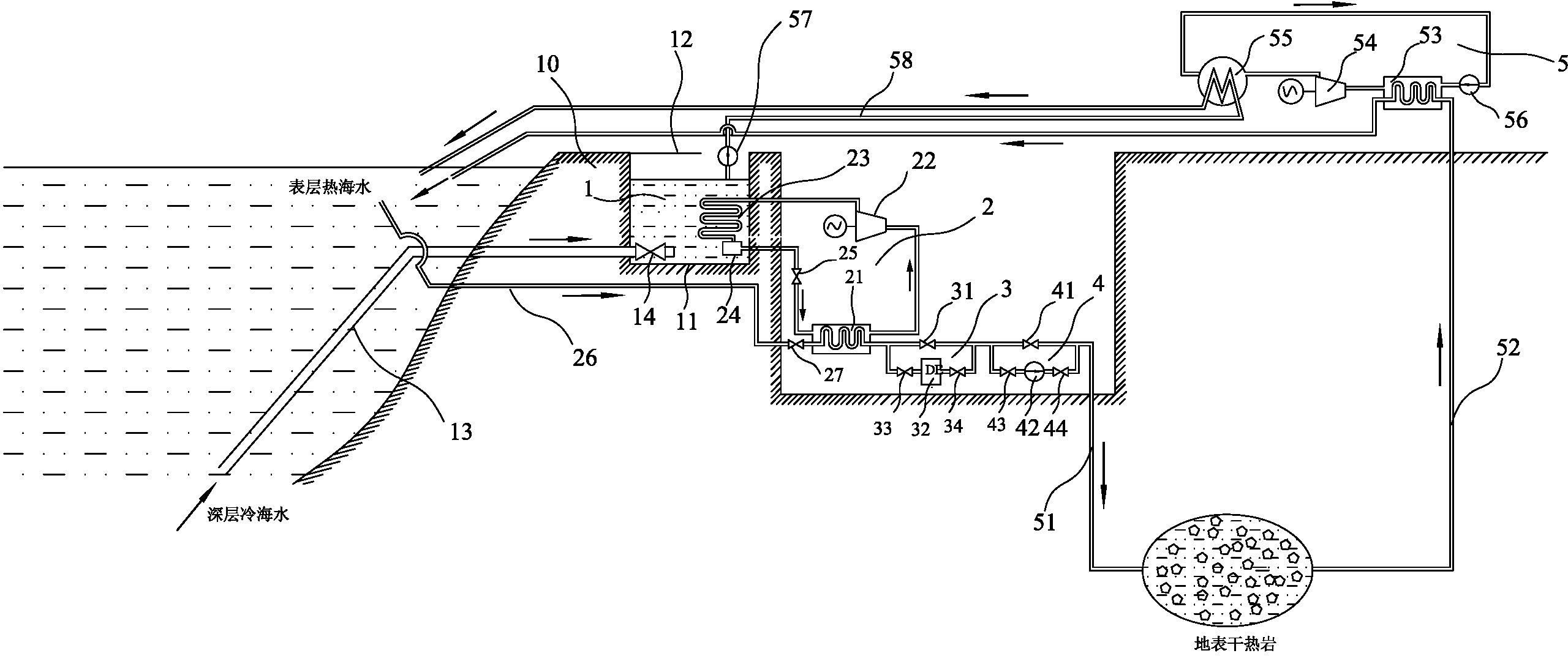 Ocean thermal energy and geothermal energy combined power generating system