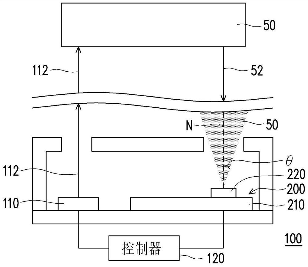 Light sensing array module and light transmitting and receiving device