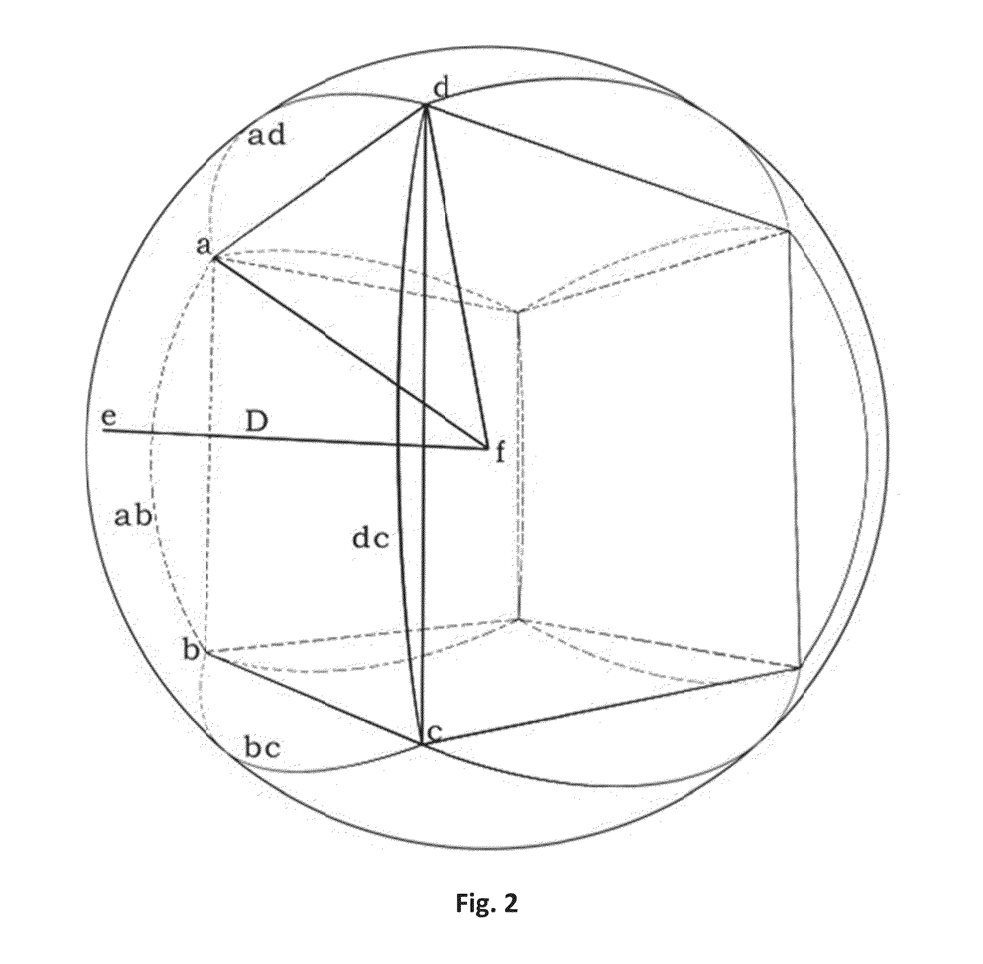 Dome-screen device,dome-screen playing system and image generation method thereof