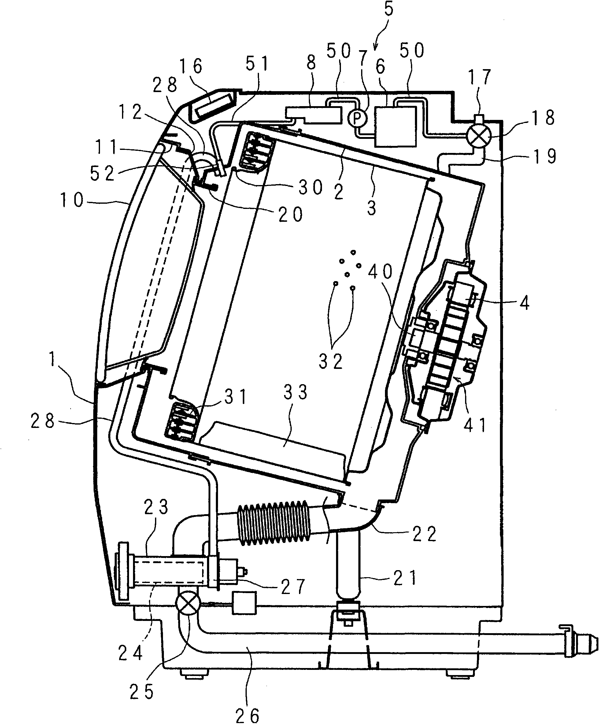 Washing machine