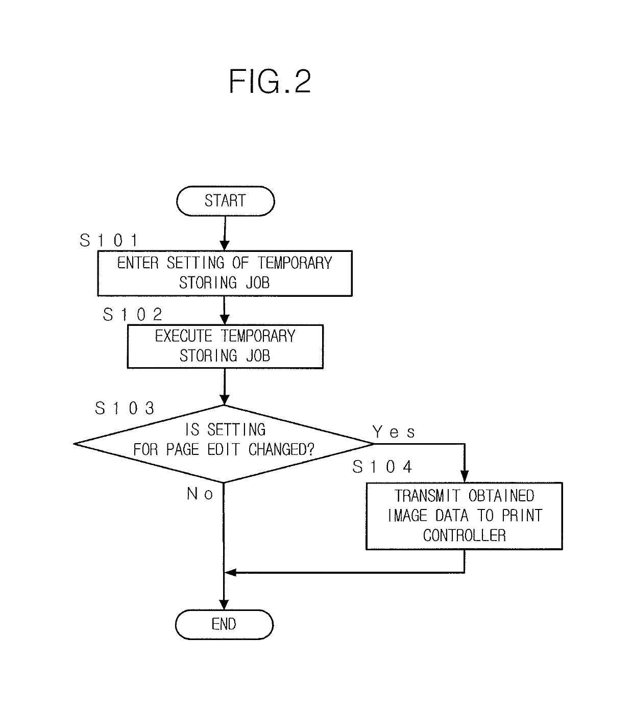 Image processing apparatus