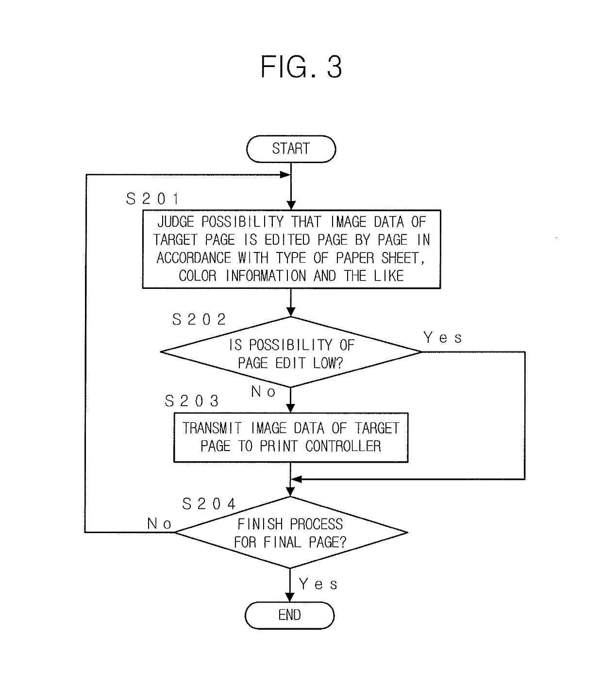 Image processing apparatus