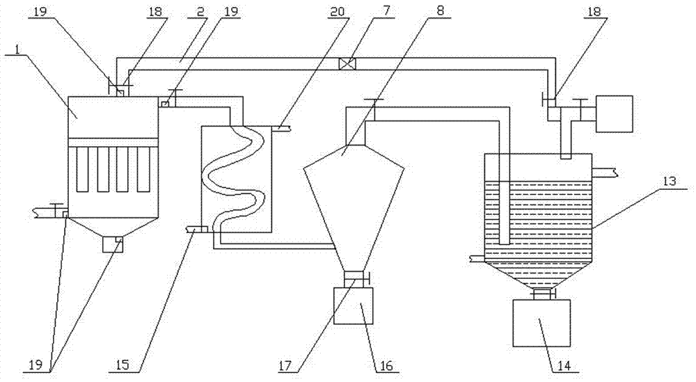 High-efficiency dedusting system for high-temperature separation device of recycled cables