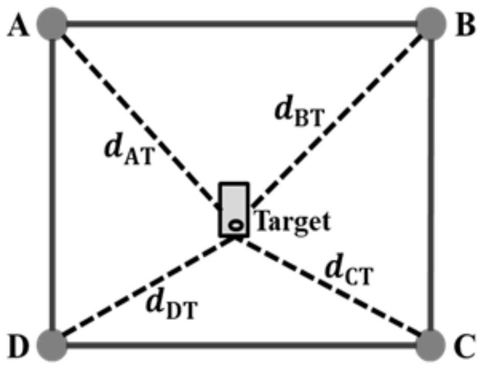 Self-synchronizing acoustic position sensing system