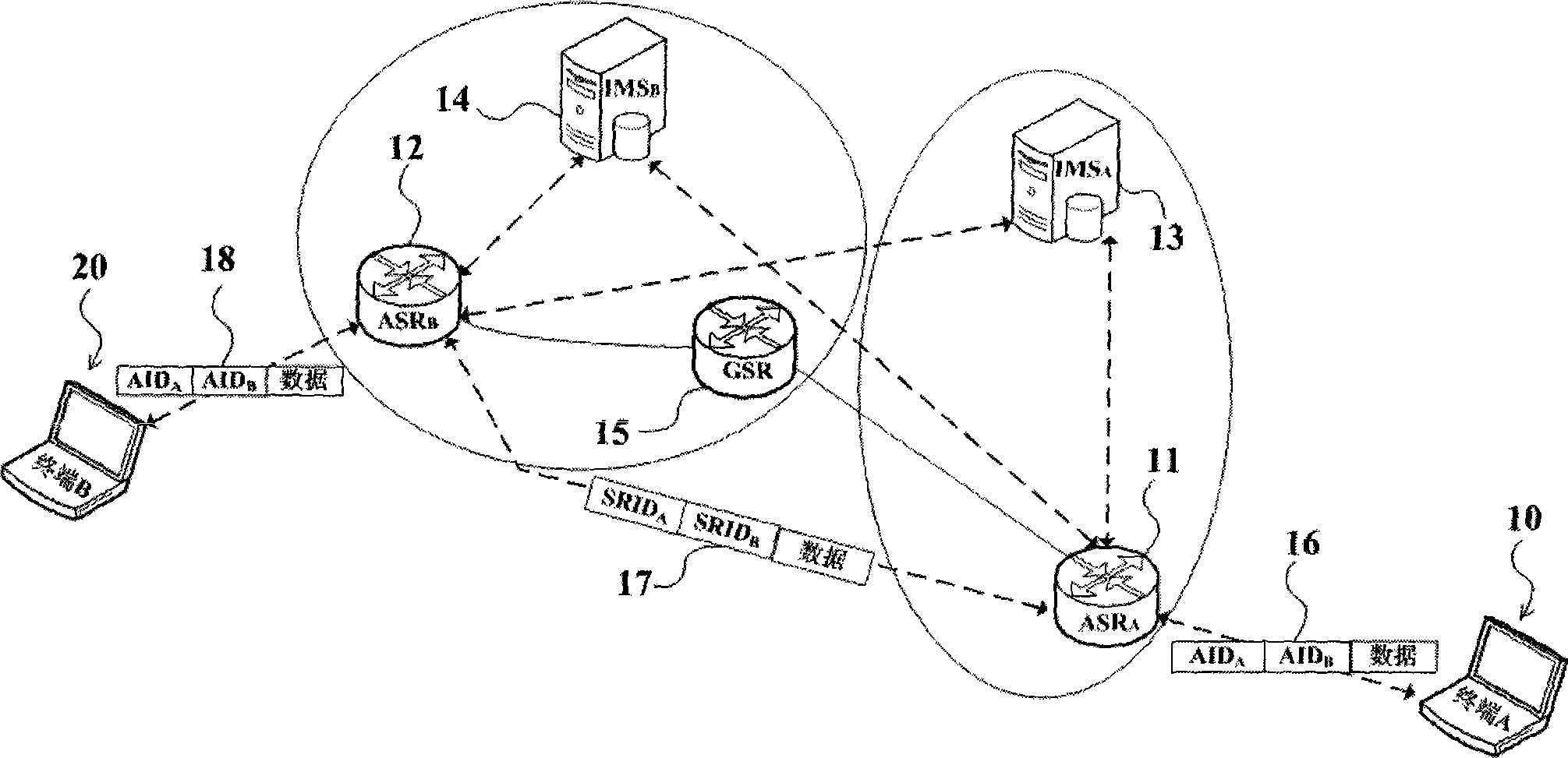 Method for implementing integrated network home domain information diffusion