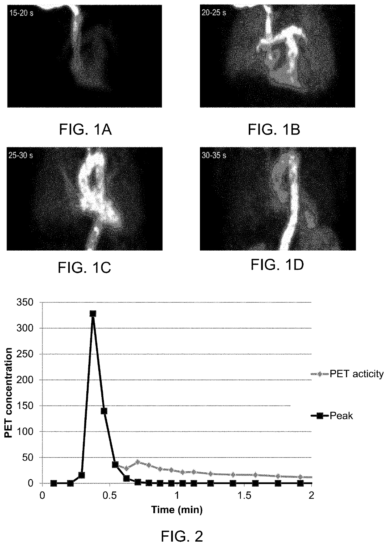 Method and system for modelling a human heart and atria