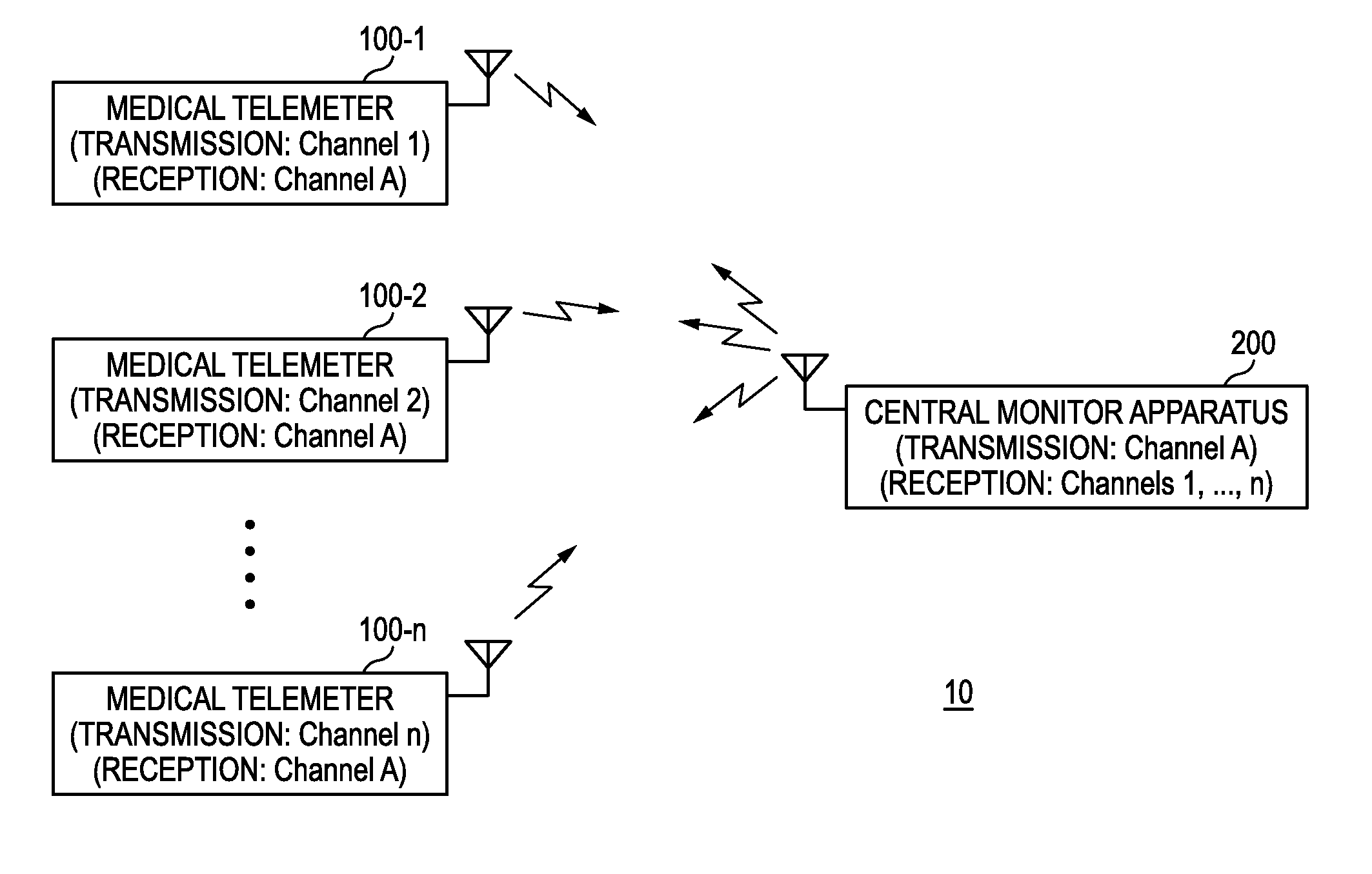 Medical telemetry system and medical telemeter