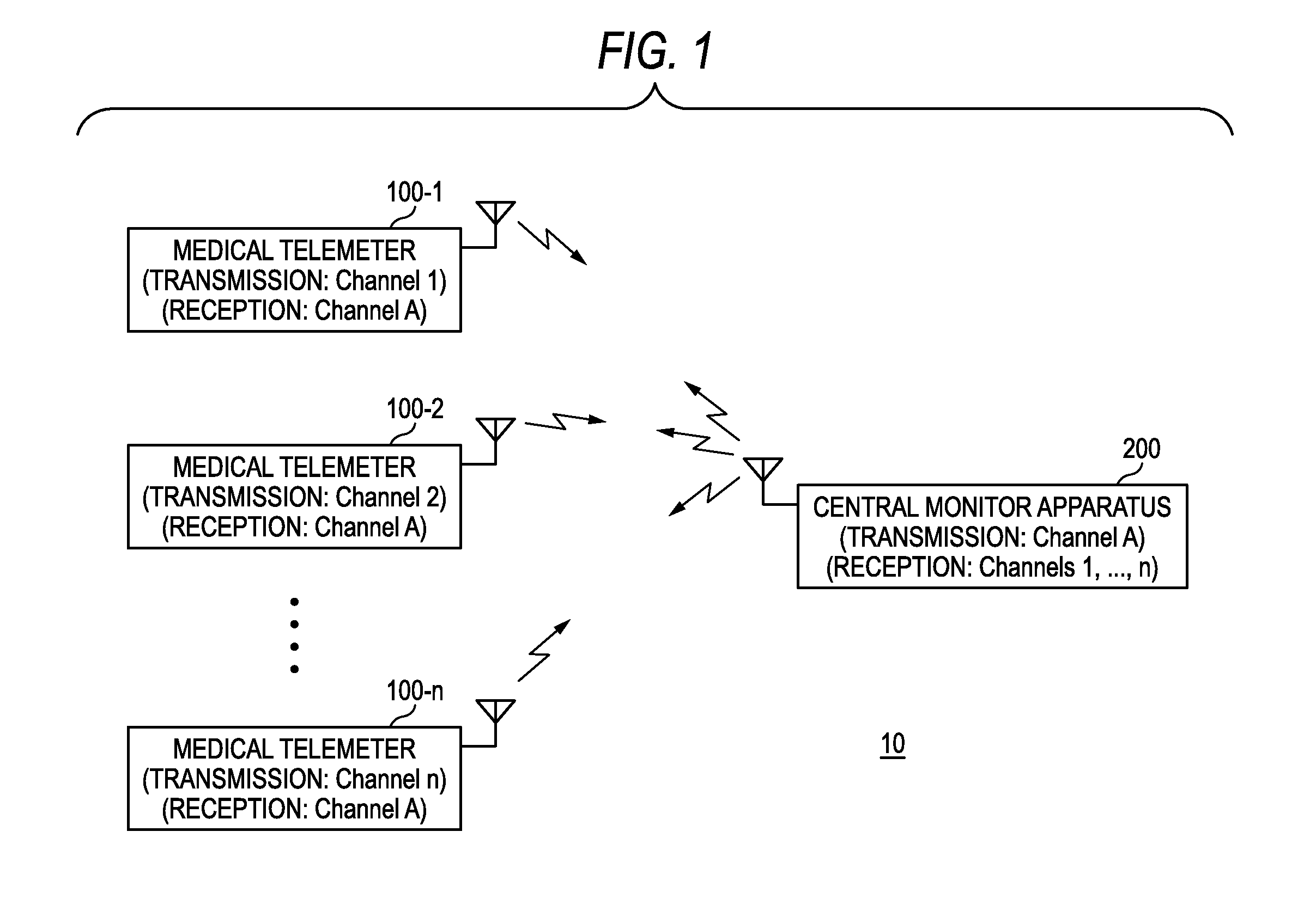 Medical telemetry system and medical telemeter