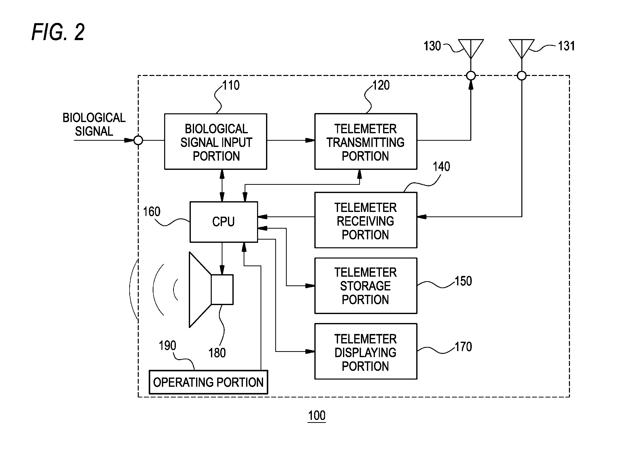 Medical telemetry system and medical telemeter