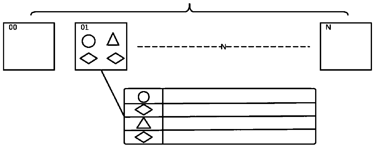 Automatic identification algorithm index test method, storage medium and electronic terminal