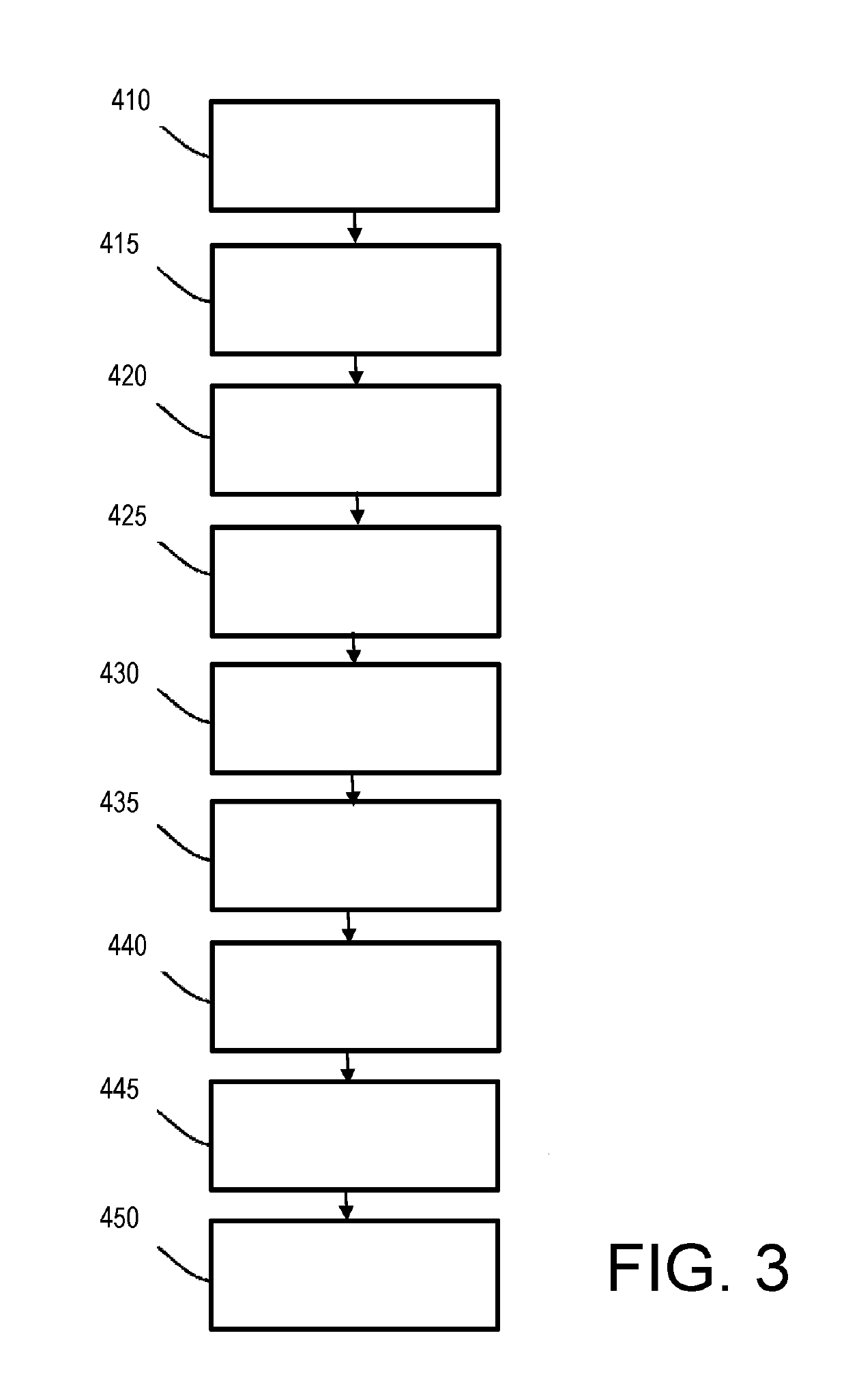 Brake pad wear estimation