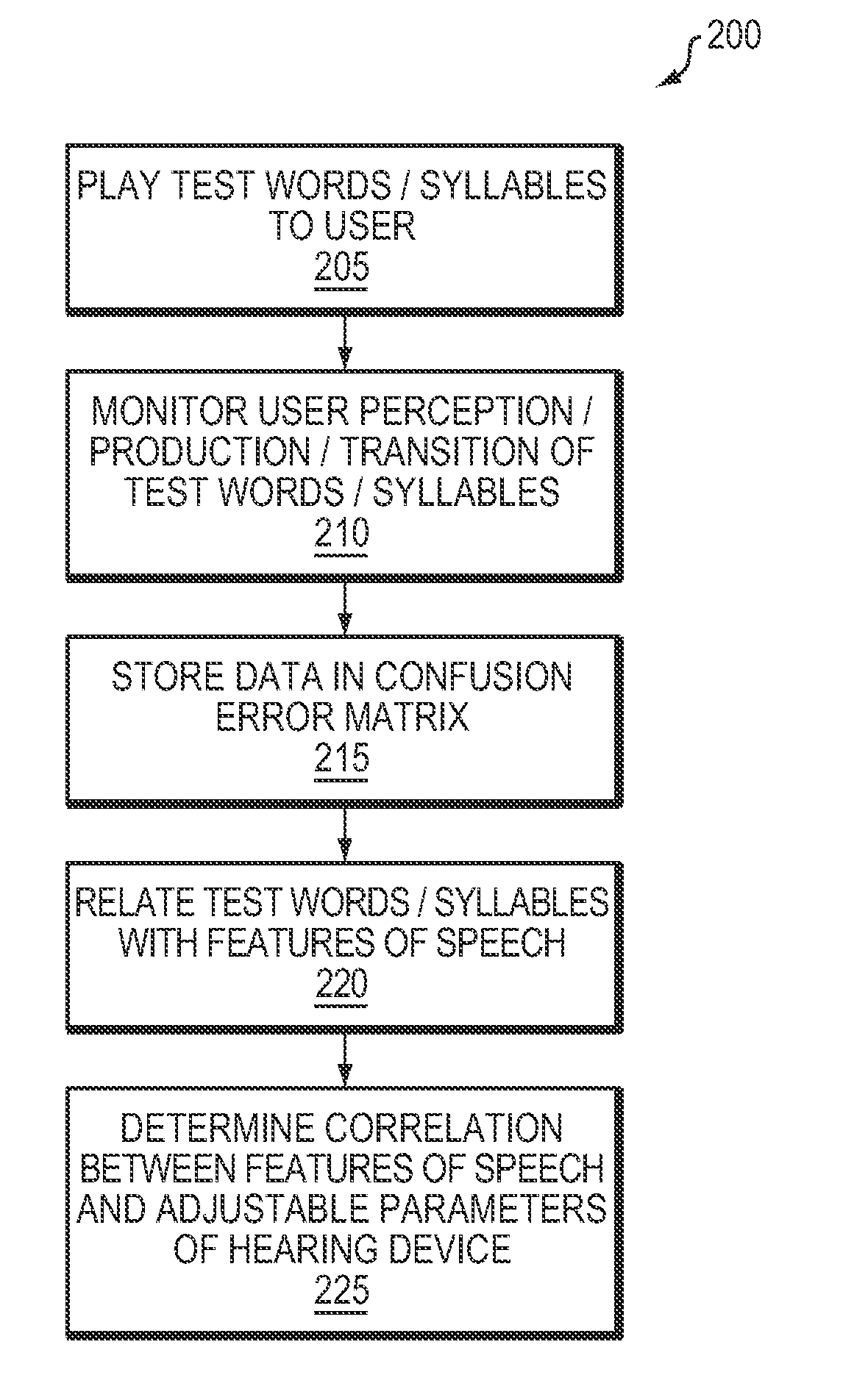 Systems and Methods for Tuning Automatic Speech Recognition Systems