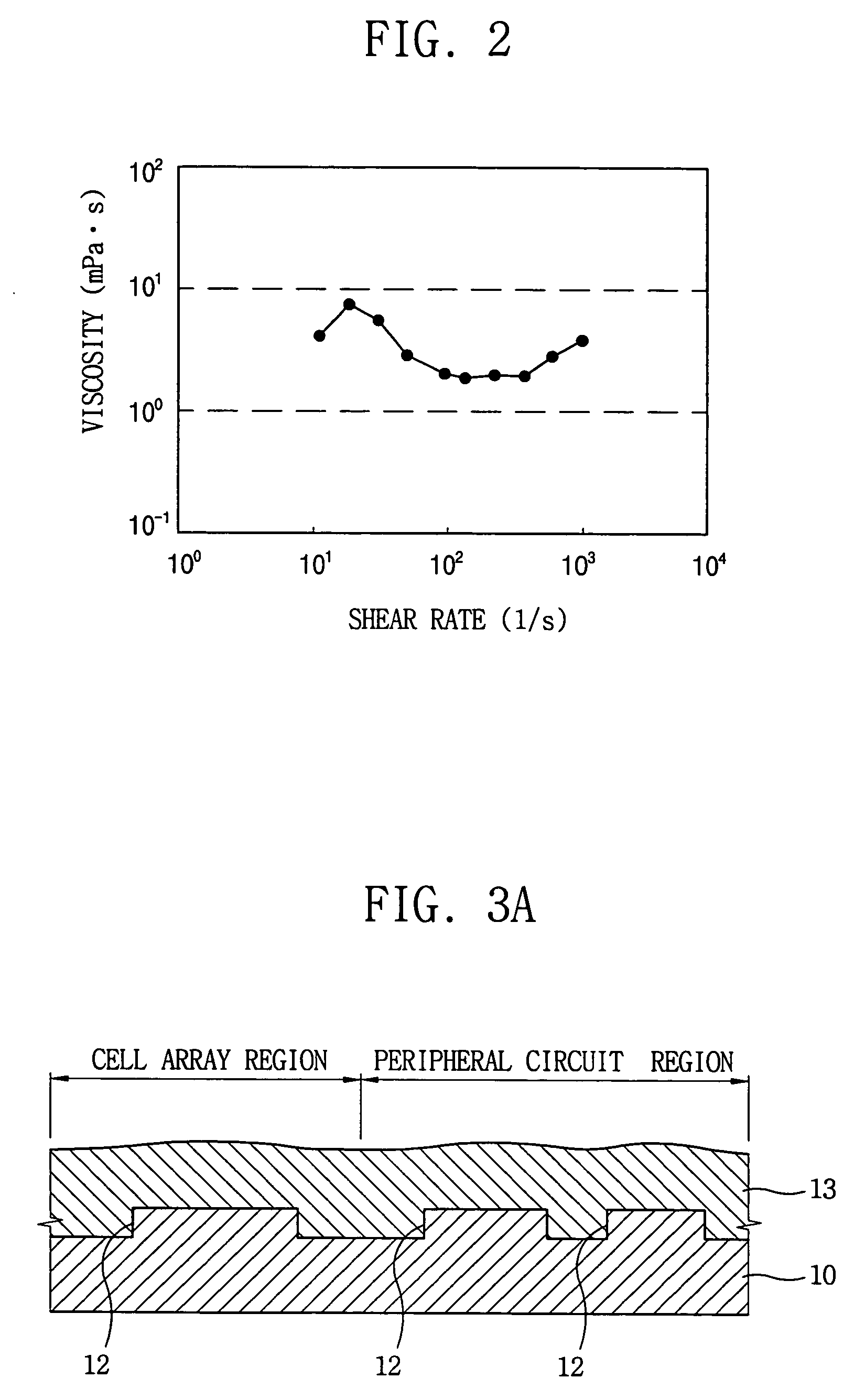 Spin-on glass composition and method of forming silicon oxide layer in semiconductor manufacturing process using the same