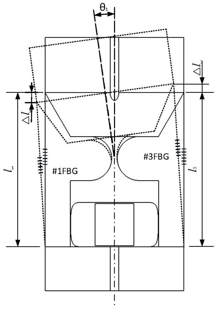 A FBG two-dimensional acceleration sensor based on U-shaped groove structure and its measurement method