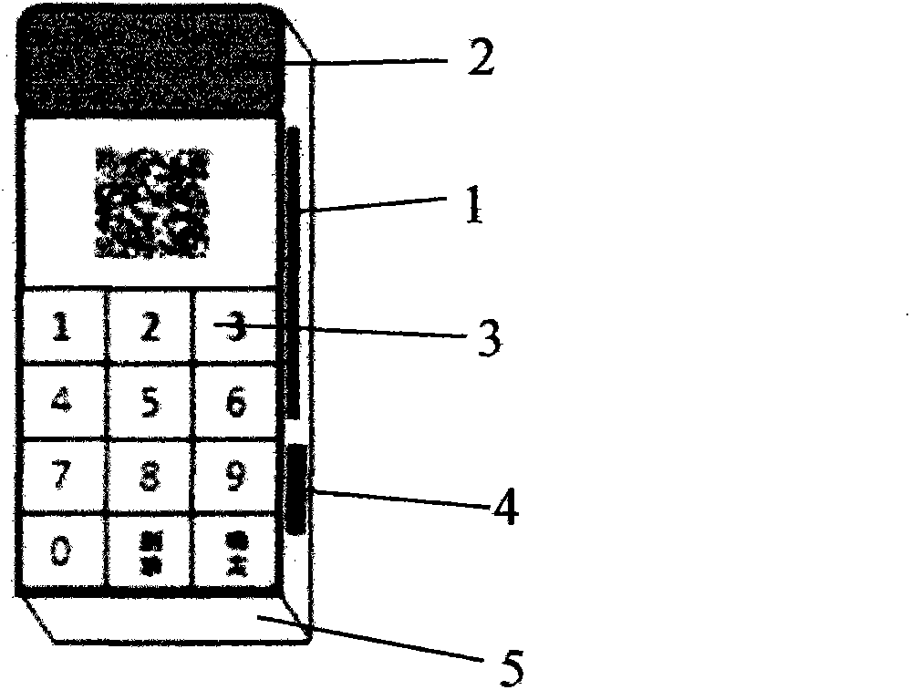 Online payment method and system thereof