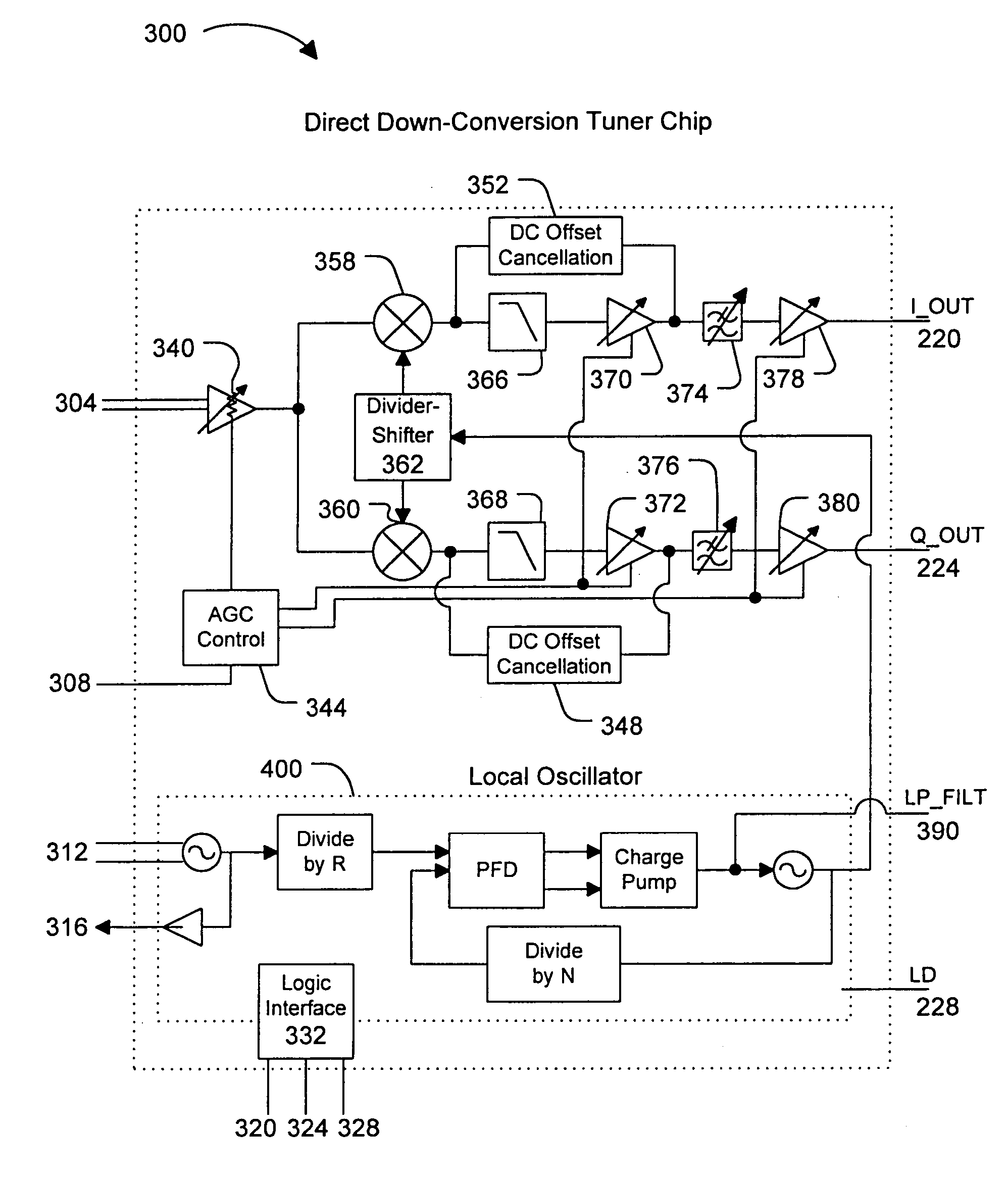 Fully integrated broadband tuner