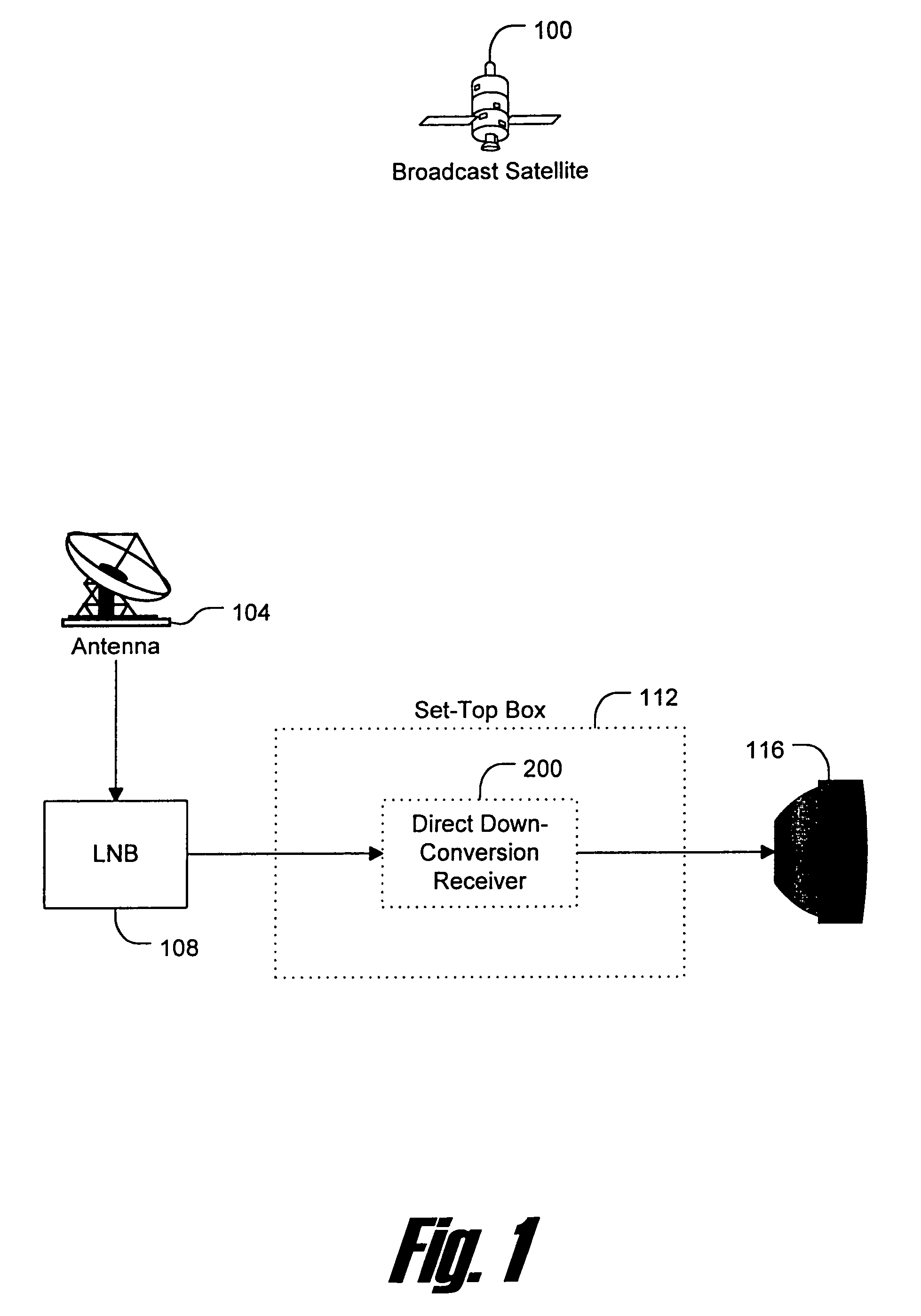 Fully integrated broadband tuner