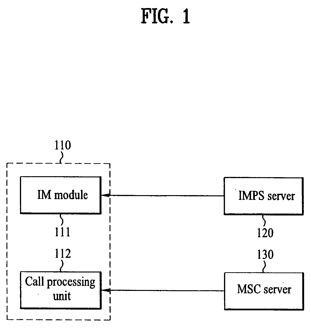 System for mobile instant messaging service using mobile communication terminal and method thereof