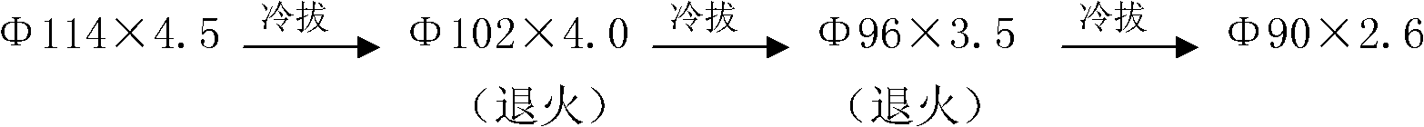 Method for manufacturing cold-drawing gas cylinder tube for medical oxygen cylinder