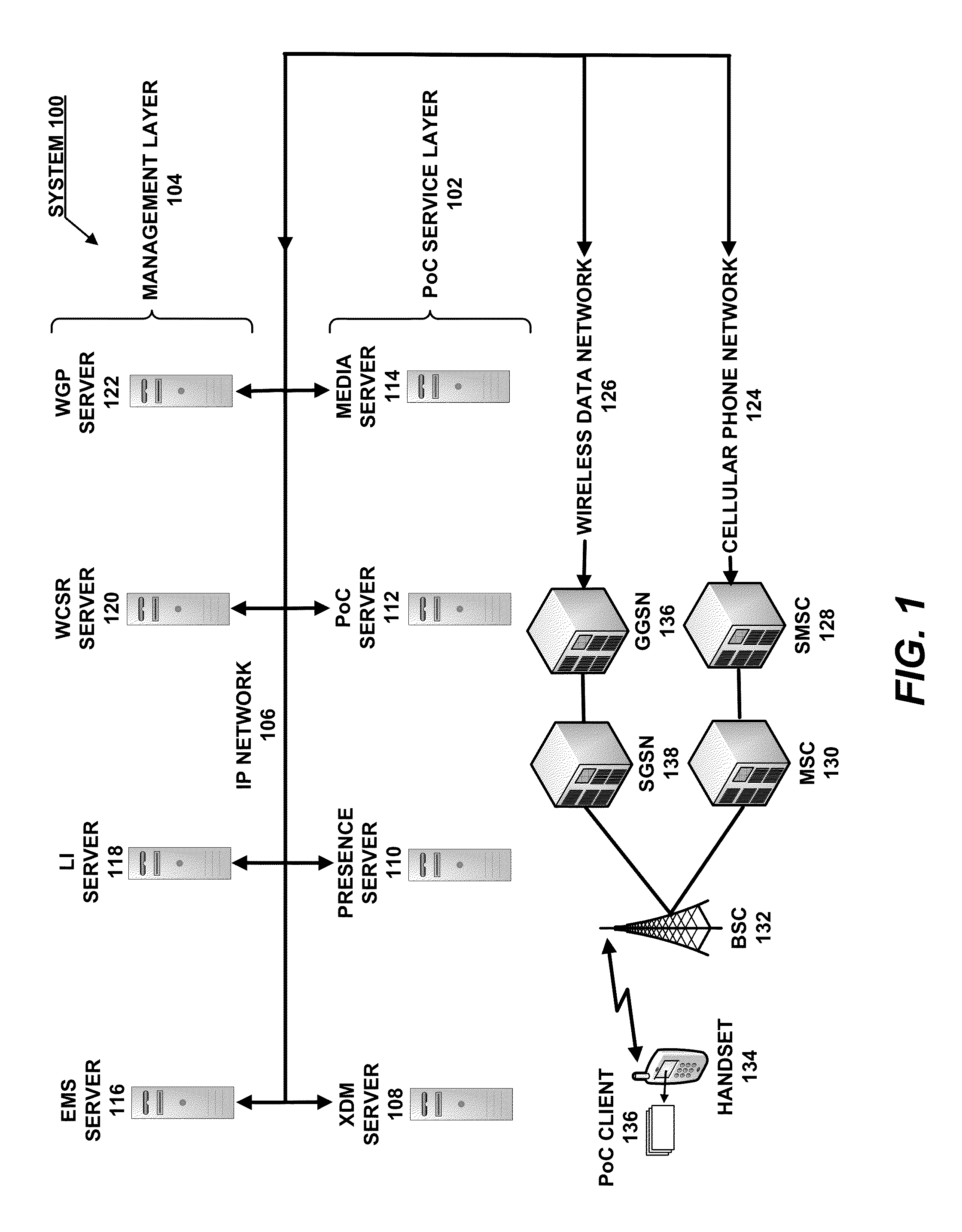 Push-to-talk-over-cellular (POC)