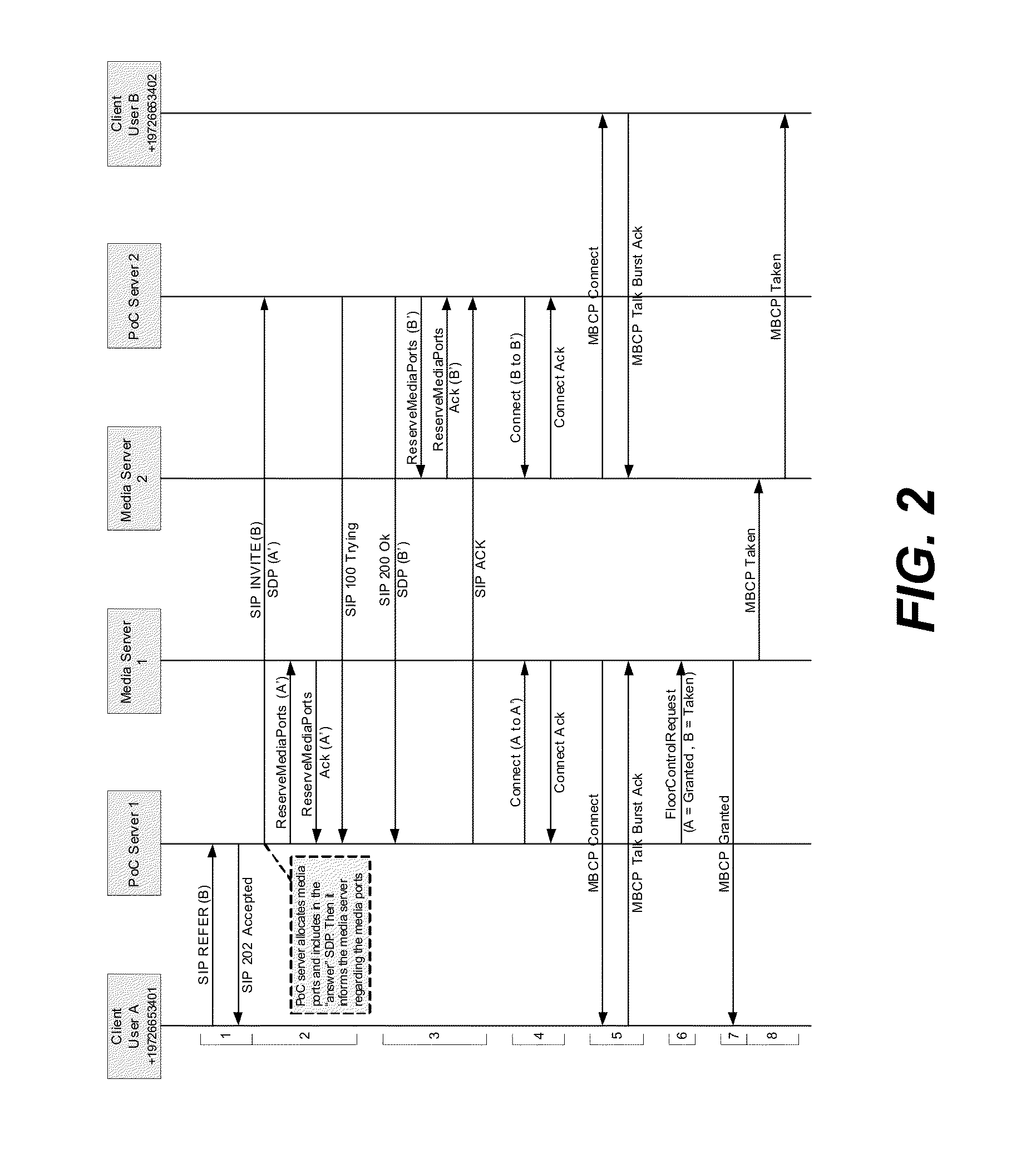 Push-to-talk-over-cellular (POC)