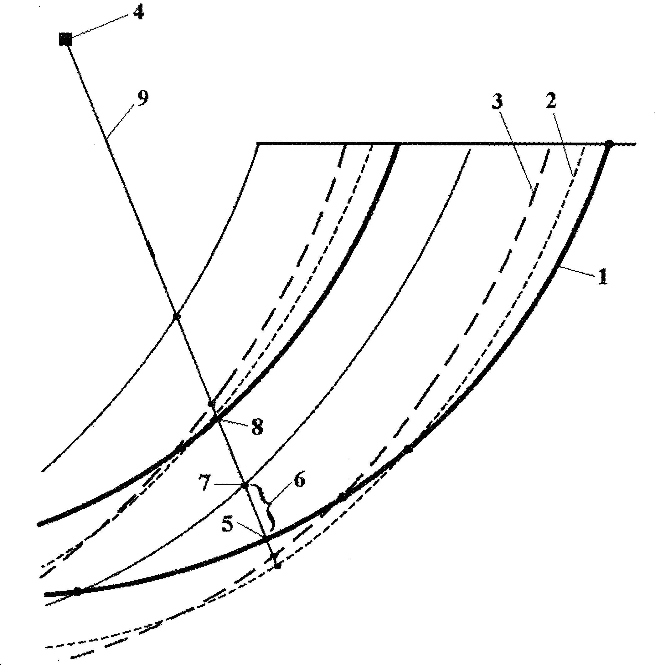 Milling force modeling method for titanium alloy TC18 milling process