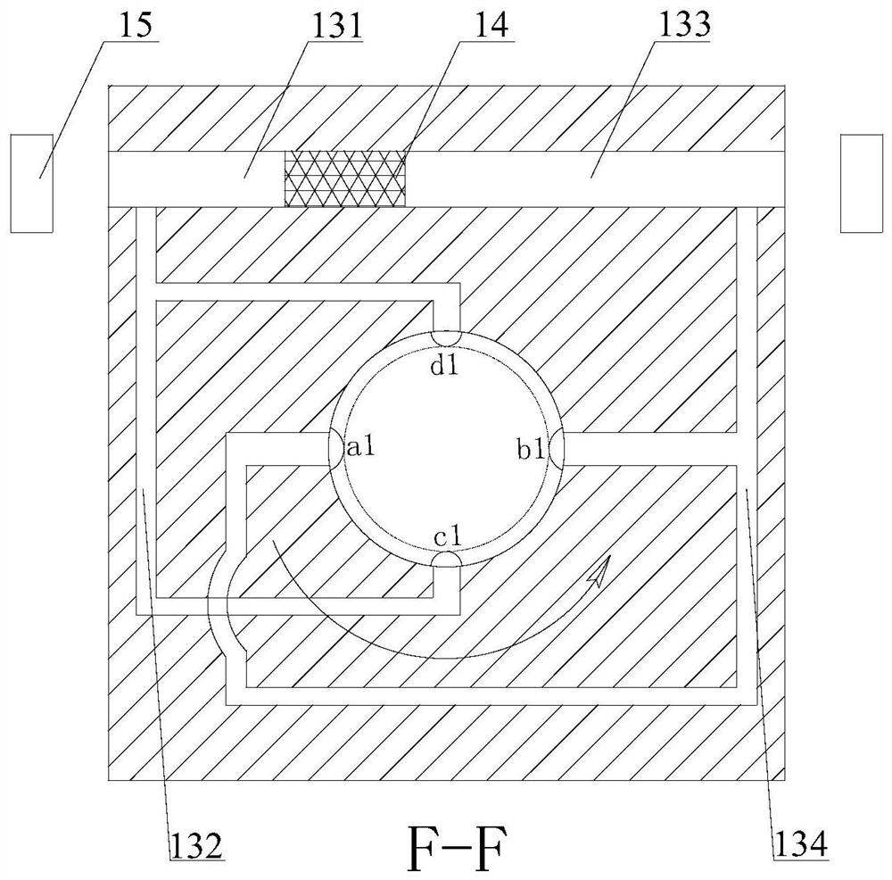 Multi-channel circulating oil supply valve