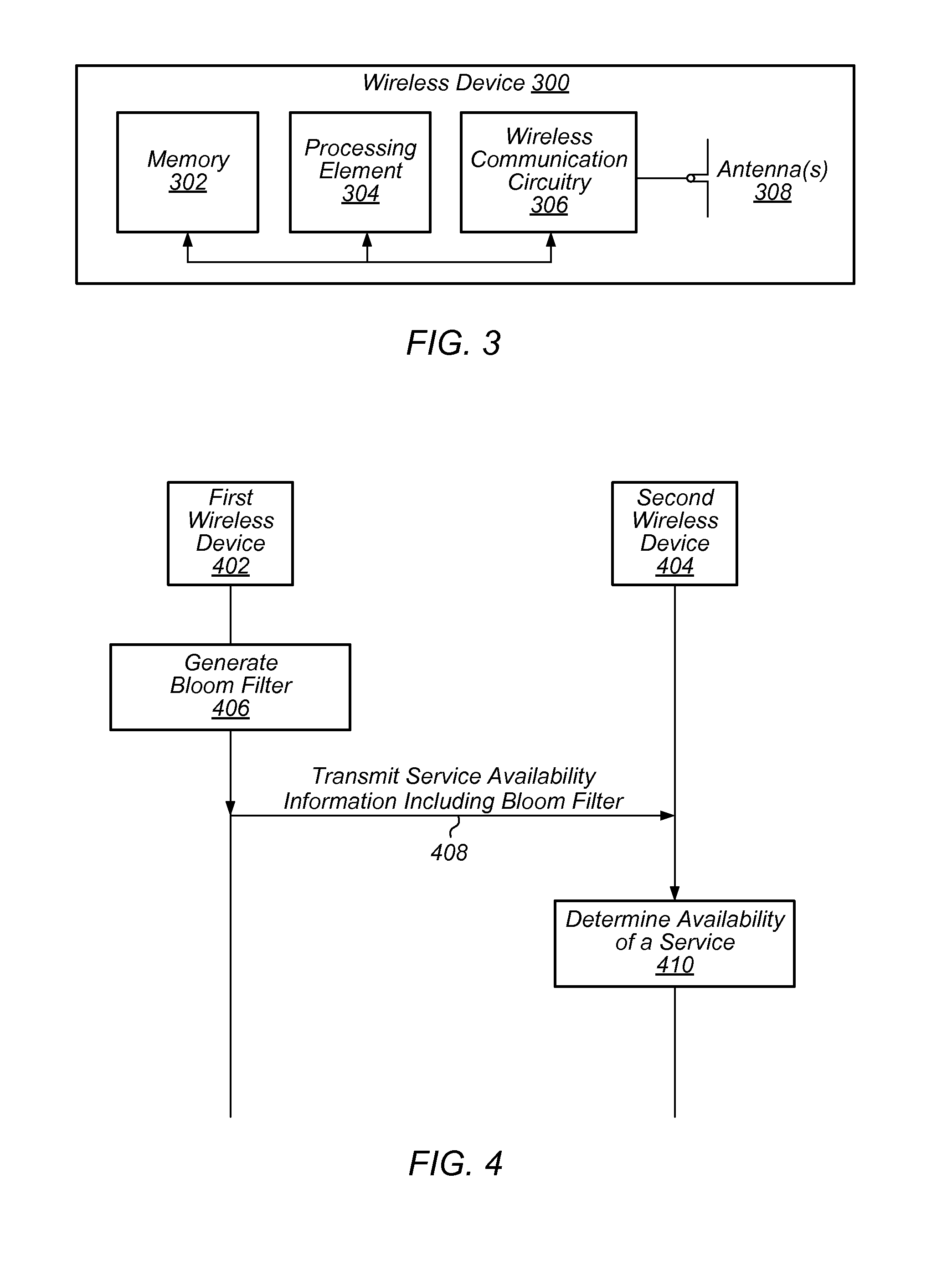 Dynamic Bloom Filter Operation for Service Discovery