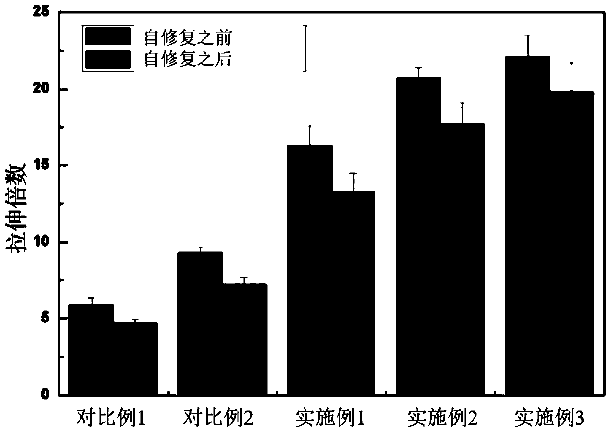 High-stretchability and self-repairing hydrogel and preparation method thereof