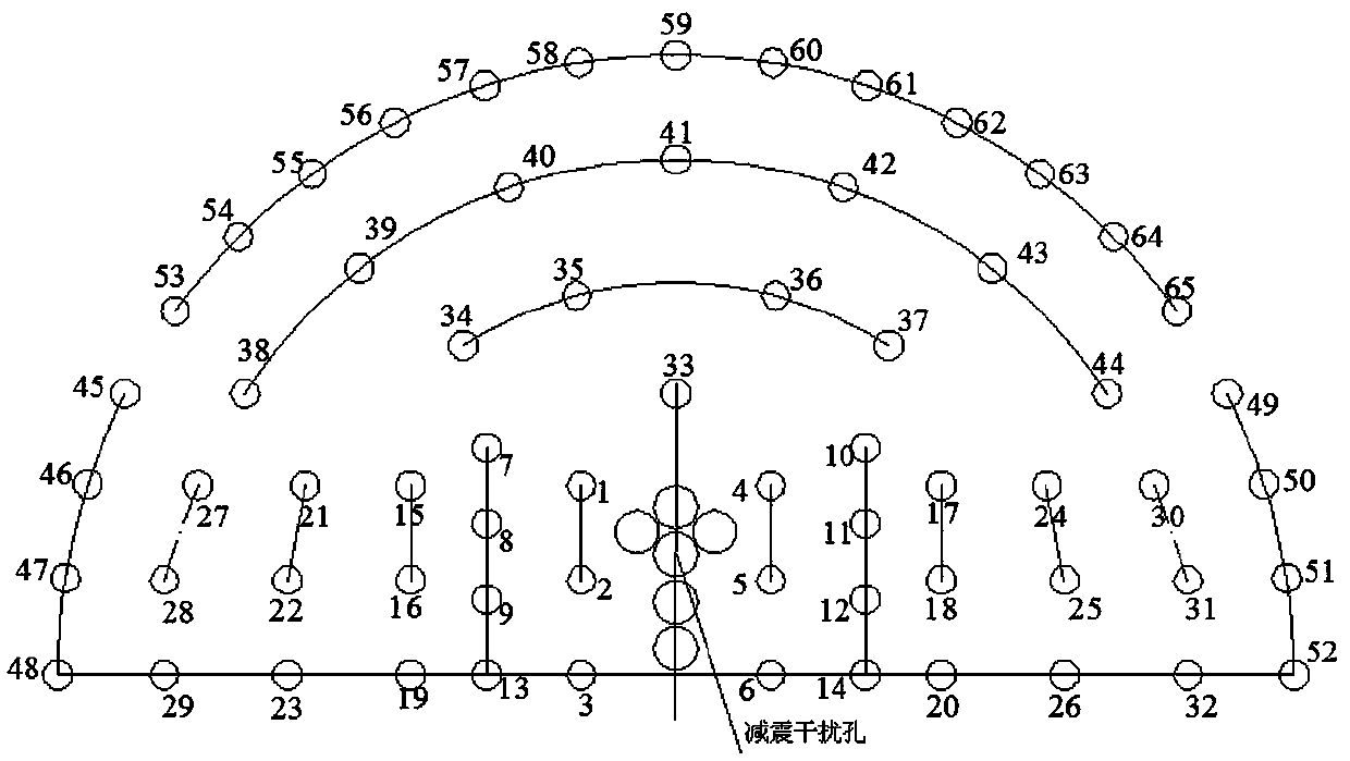 Tunnel millisecond blasting method