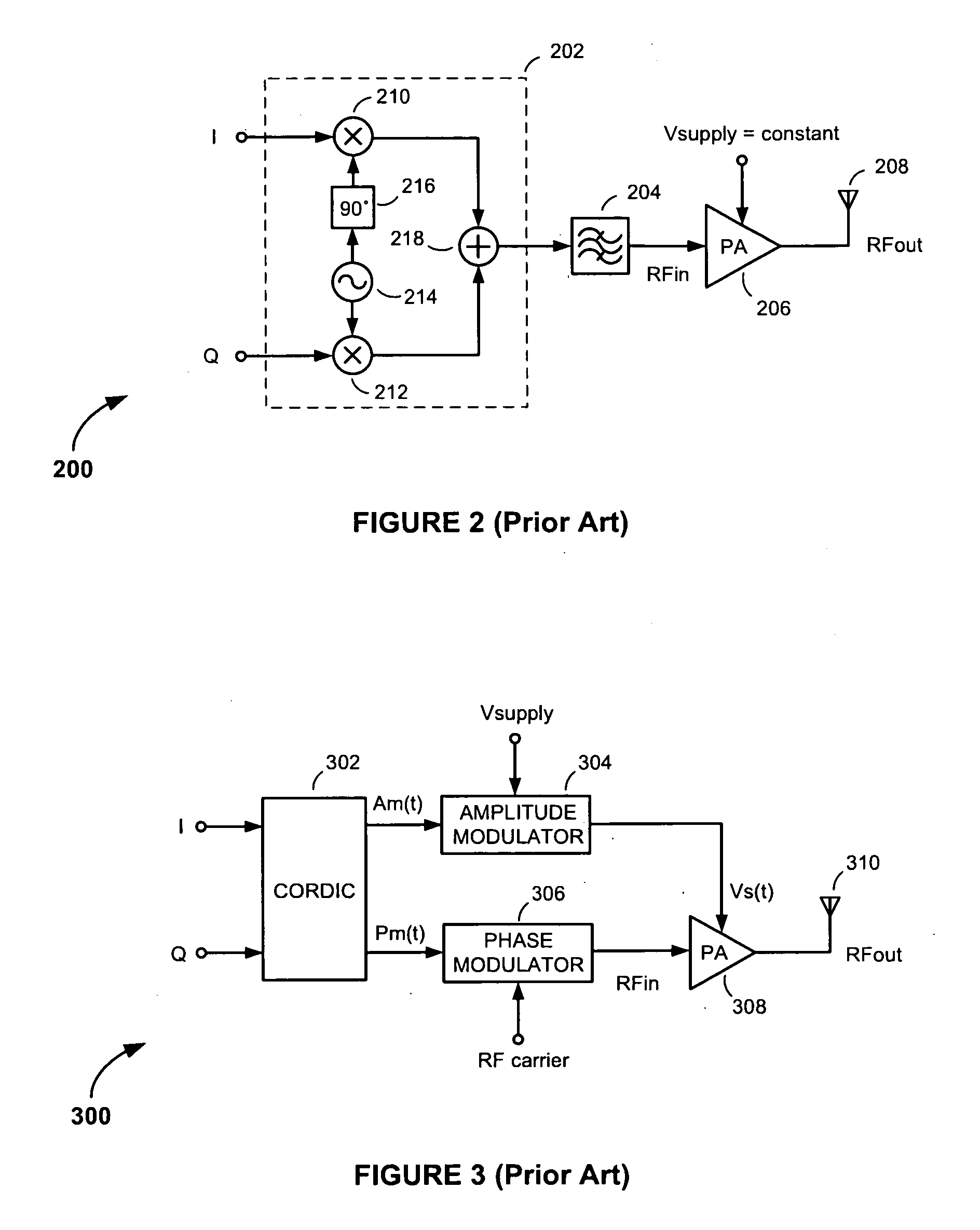 Multi-mode transmitter having adaptive operating mode control