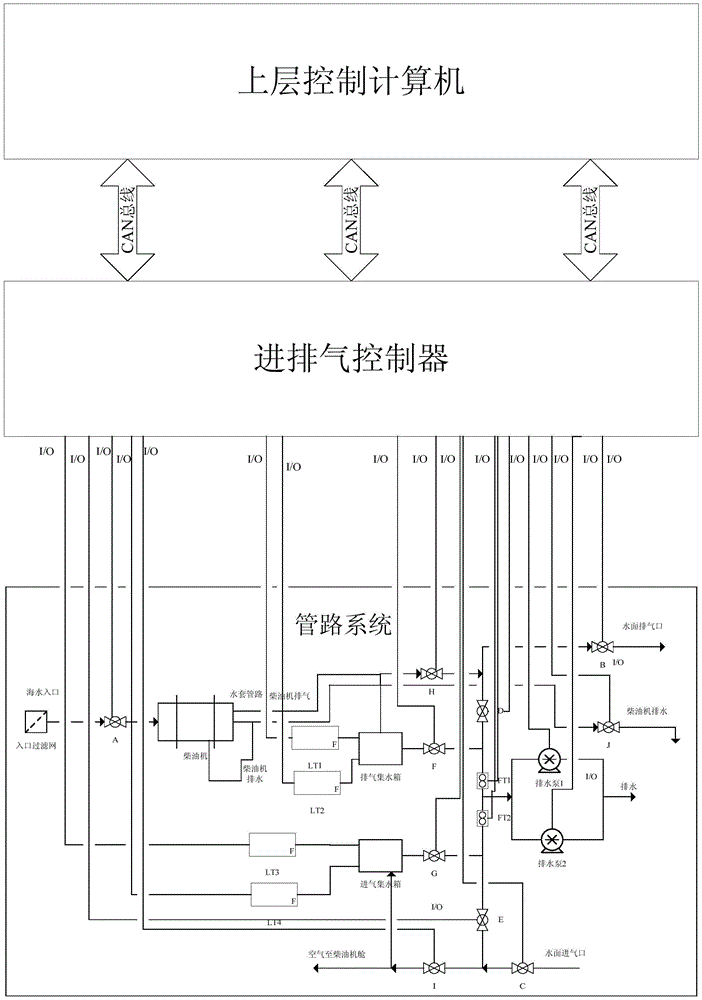 Air intake and exhaust device and method for ocean robot