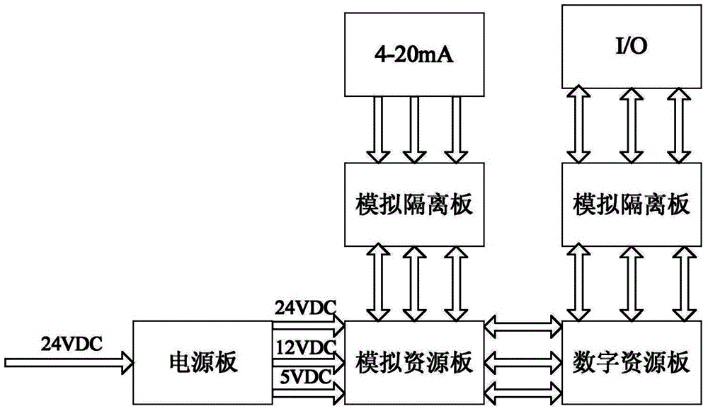 Air intake and exhaust device and method for ocean robot