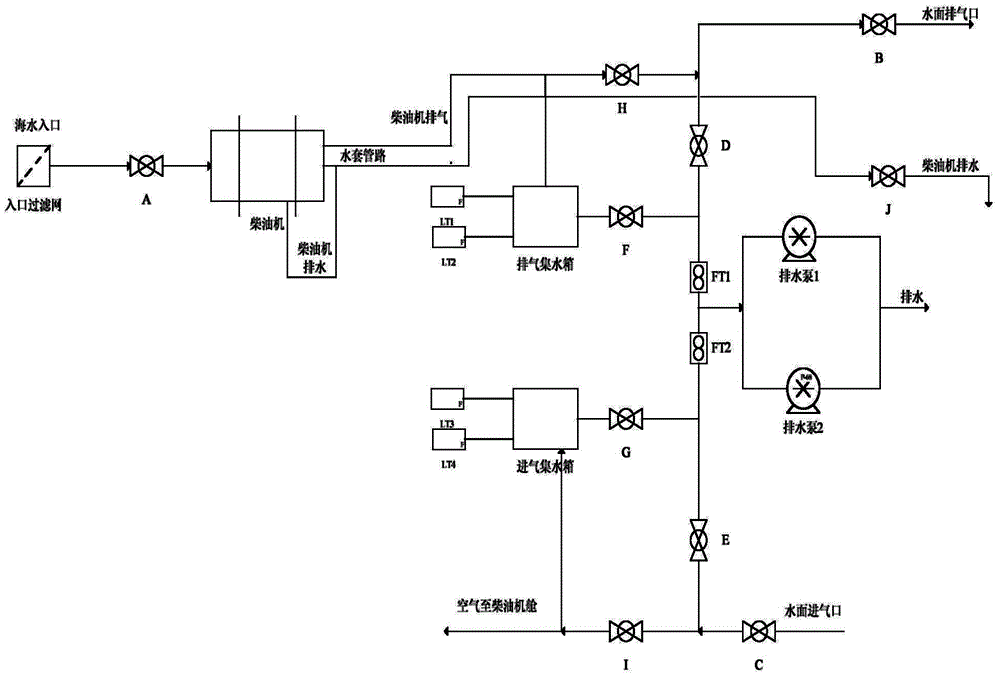 Air intake and exhaust device and method for ocean robot