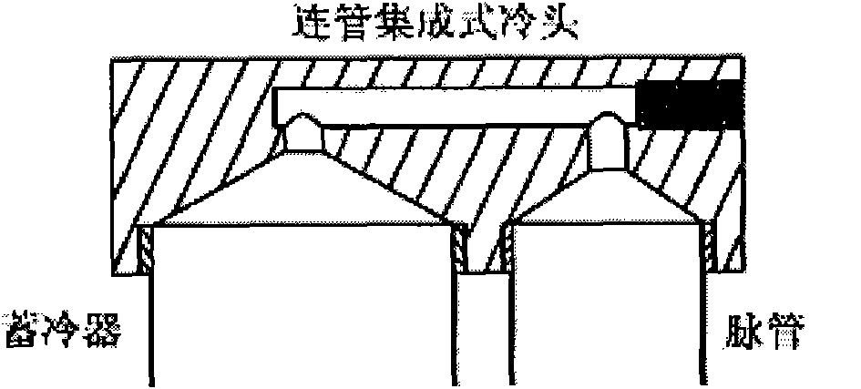 Integrated slit cold head of U-shaped pulse tube refrigerating machine and manufacturing method