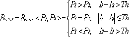 Image sample library feature representing method based on grayscale distribution statistical information