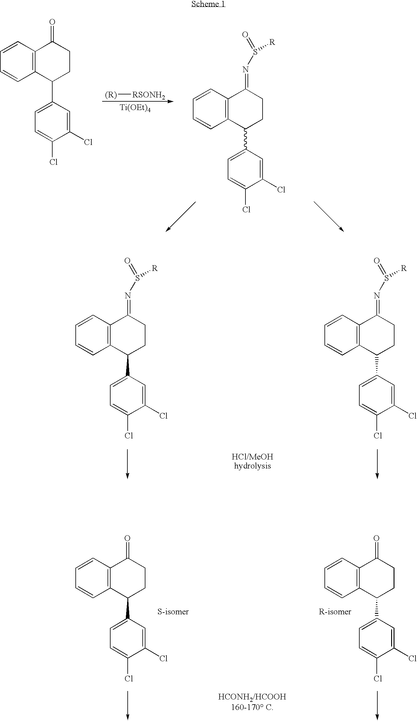 Treatment of CNS disorders with trans 4-(3,4-dichlorophenyl)-1,2,3,4-tetrahydro-1-napthalenamine