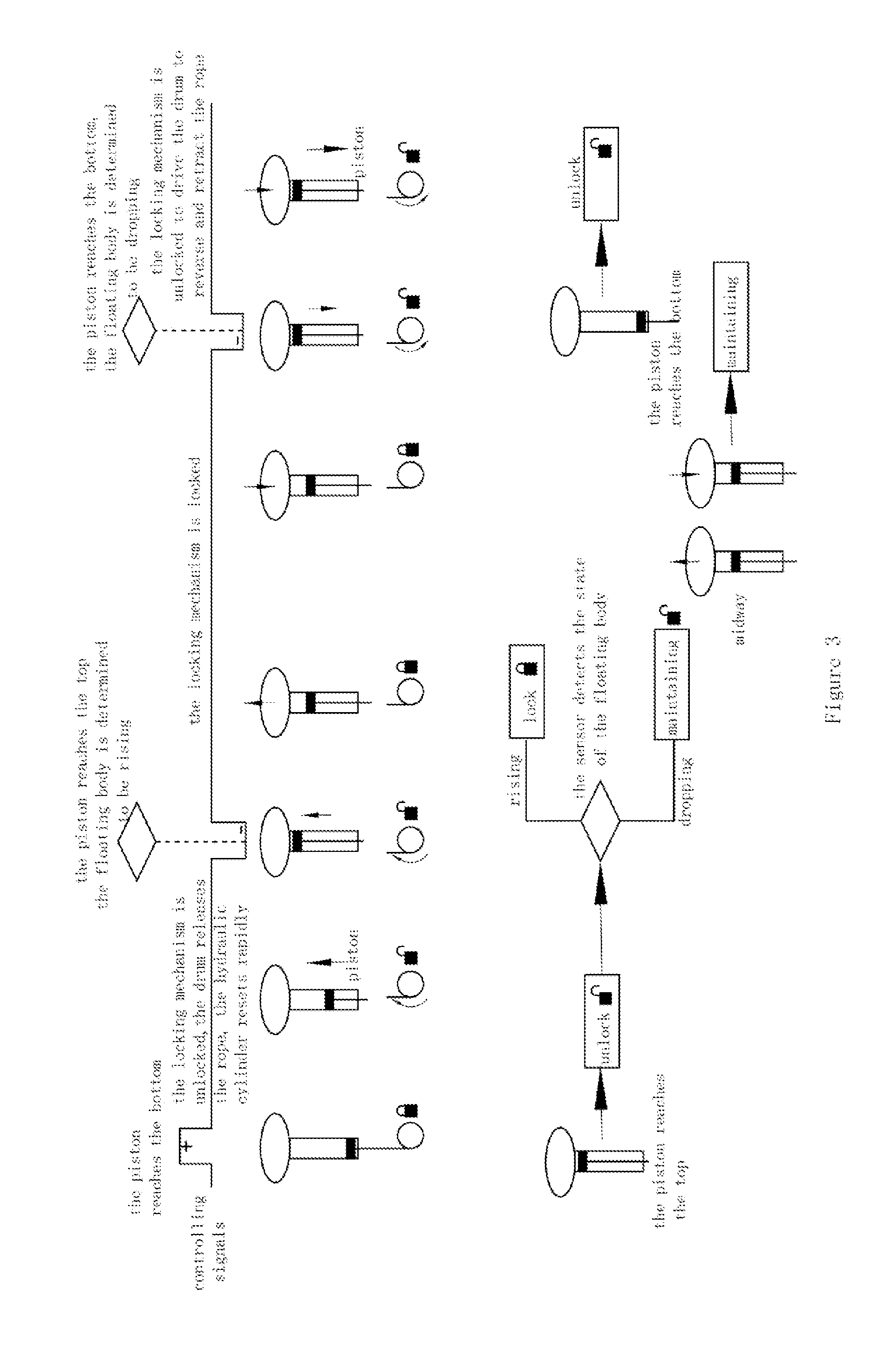 Oscillating Piston-Type Wave Power Generation Method and System