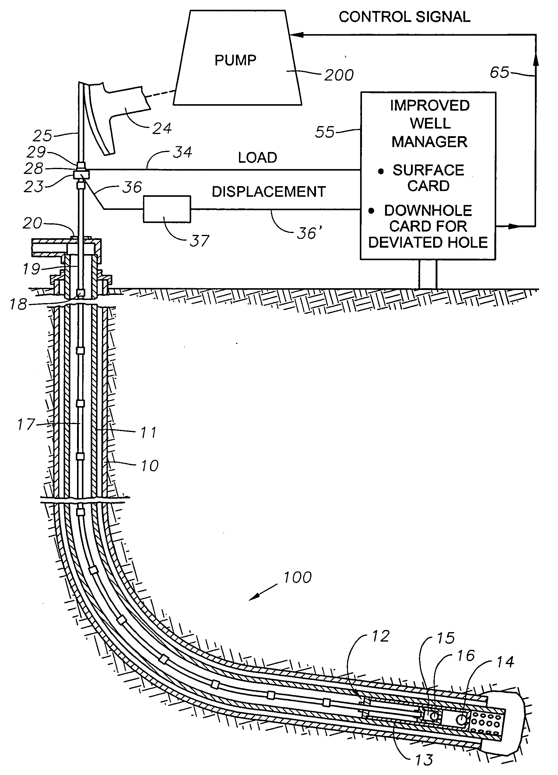 Apparatus for analysis and control of a reciprocating pump system by determination of a pump card