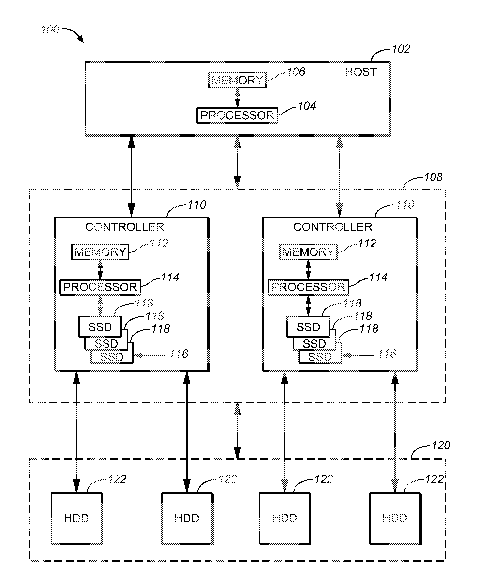 System and method for optimizing thermal management for a storage controller cache