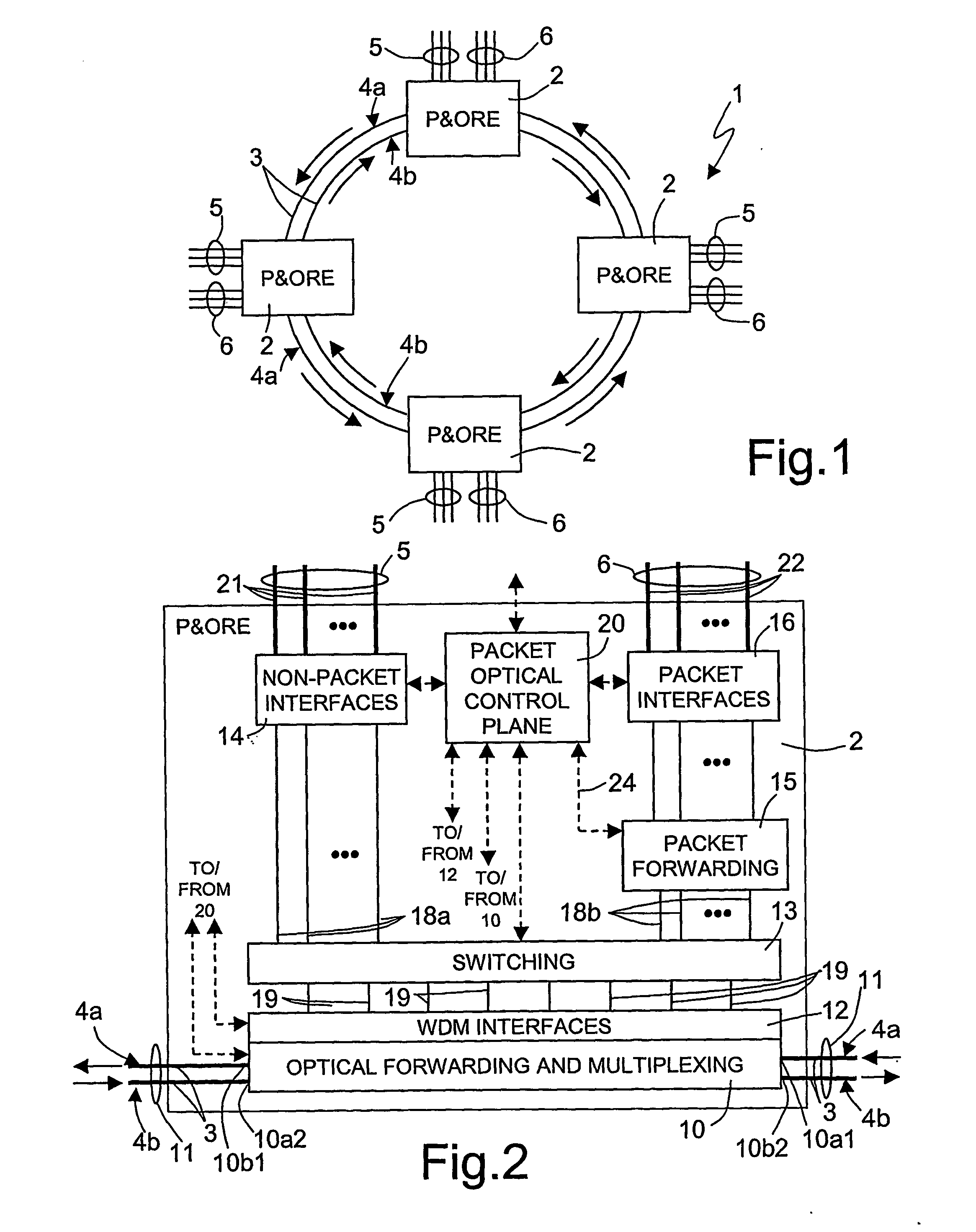 Packet and optical routing equipment and method