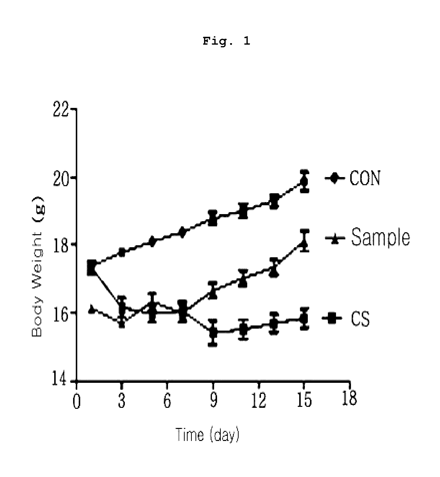 Pharmaceutical composition for preventing and treating chronic obstructive pulmonary diseases, containing <i>Phyllostachys nigra Munro </i>var. <i>henosis </i>stapf extract as active ingredient