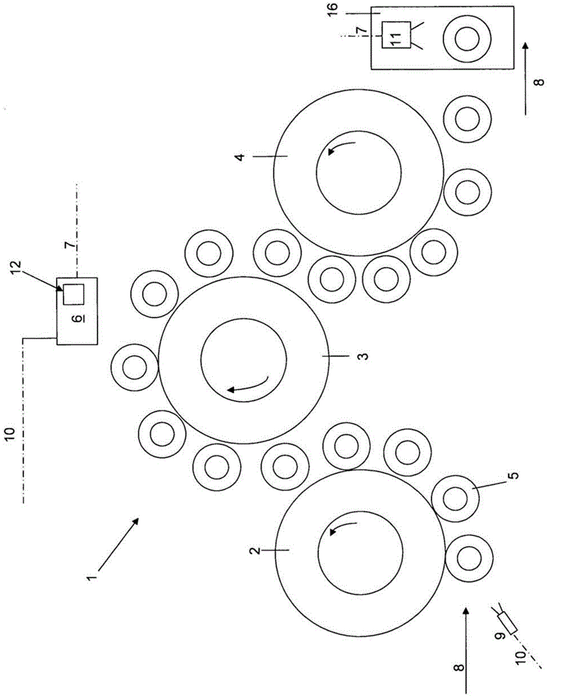 Container volume control unit at upstream of filling level control unit