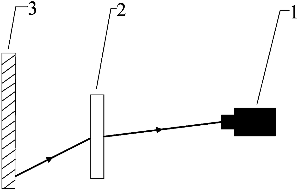 Detection method for surface shape of multiple surfaces of transmission component