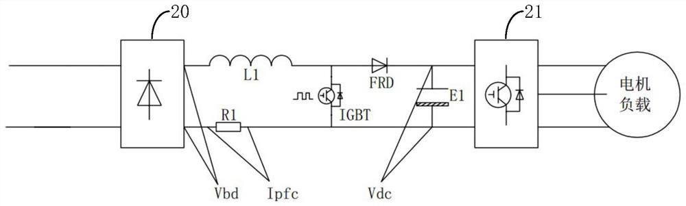 PFC circuit control method and device, computer readable storage medium and controller