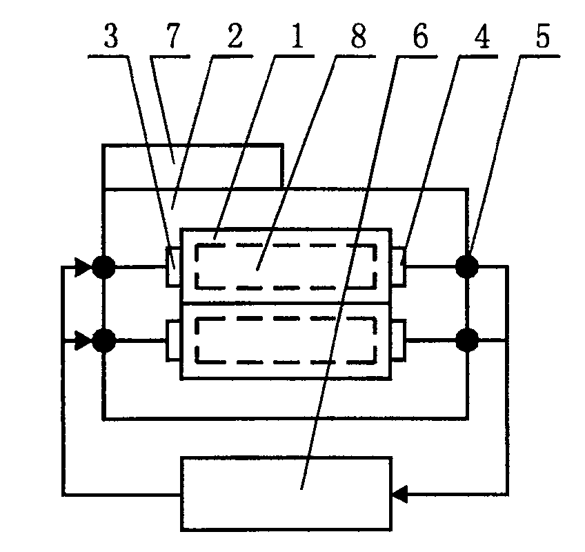 Cavity filter test system and method