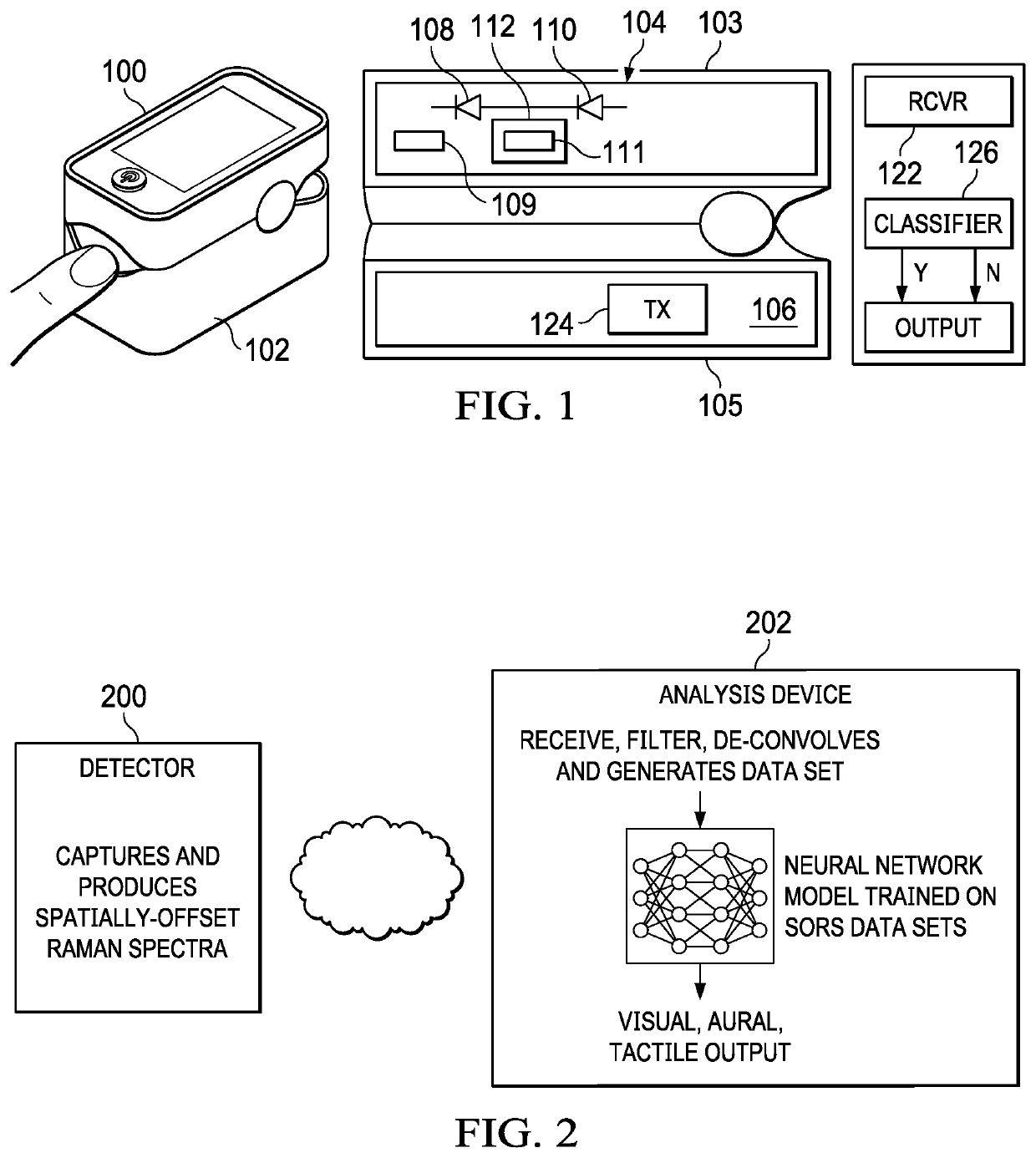 Self-administered, non-invasive, transcutaneous viral detector